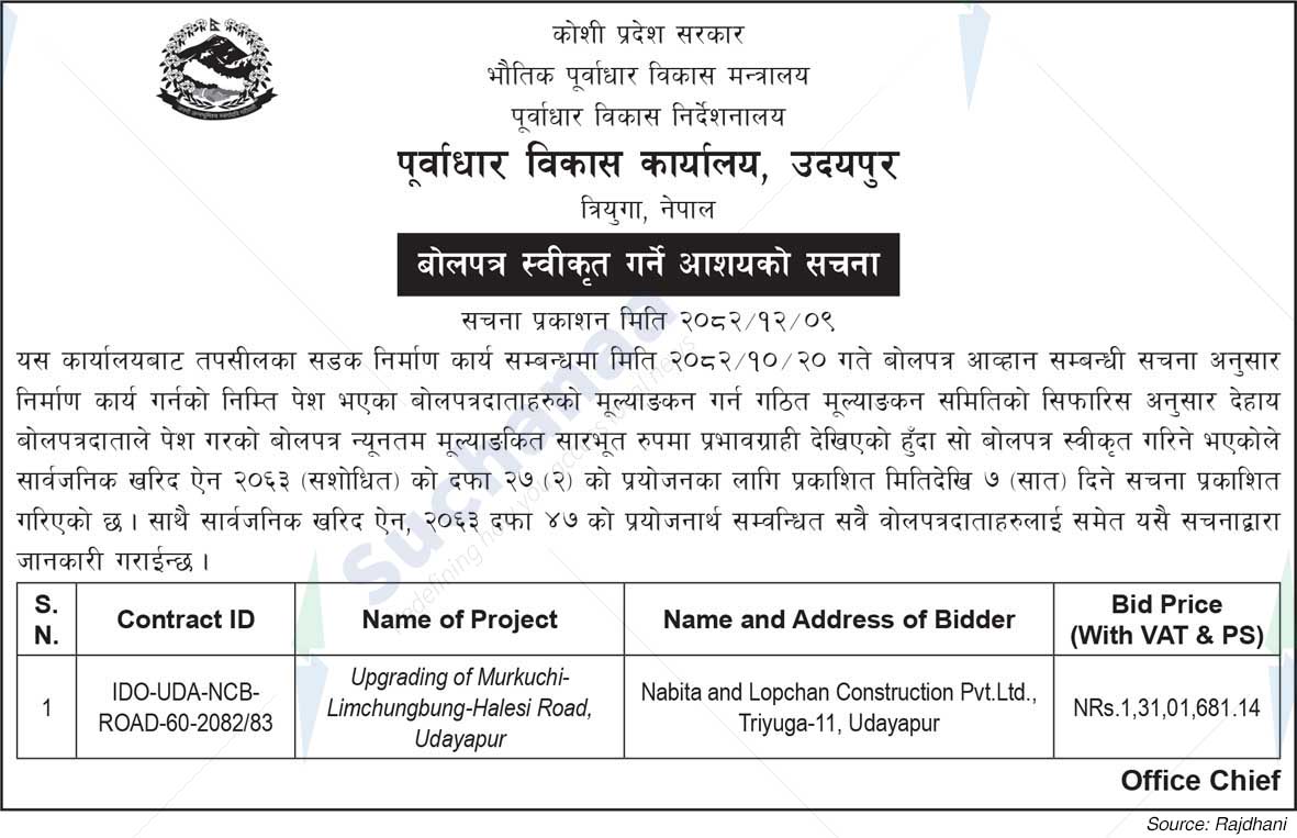 Infrastructure Development Office, Udayapur