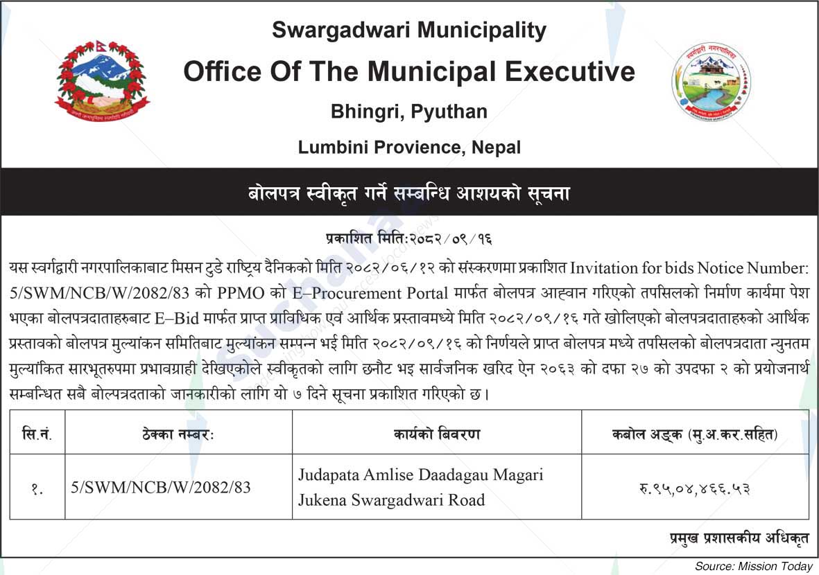 Swargadwari Municipality