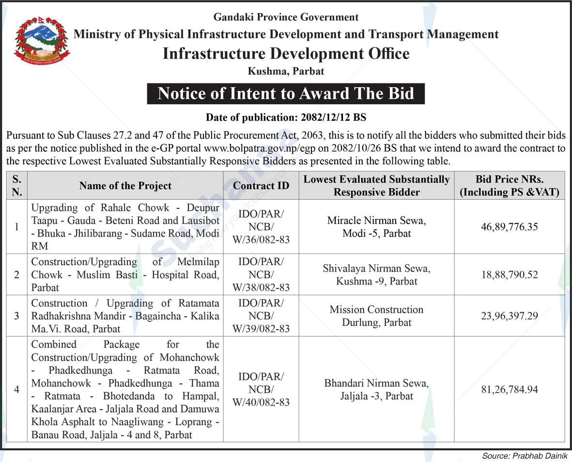 Infrastructure Development Office, Kushma, Parbat