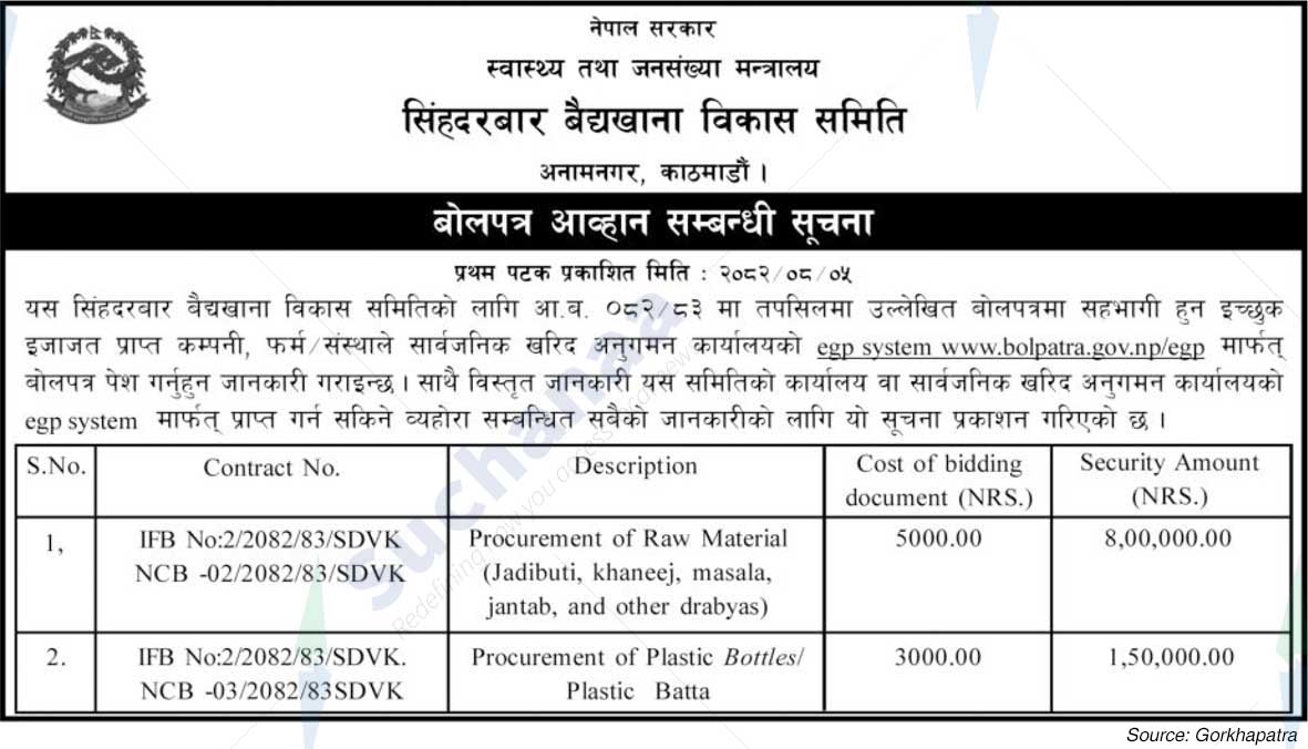 Singha Durbar Vaidyakhana Development Committee, Anamnagar, Kathmandu