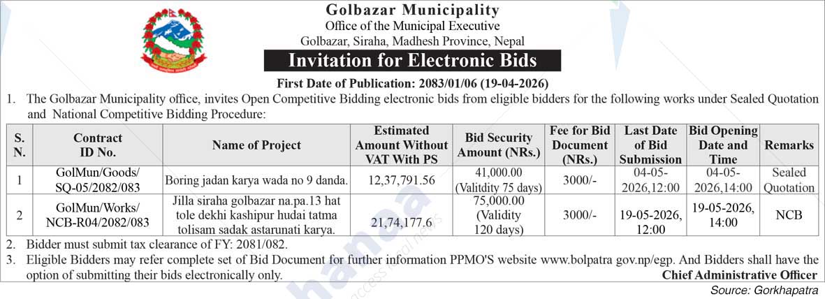 Golbazar Municipality