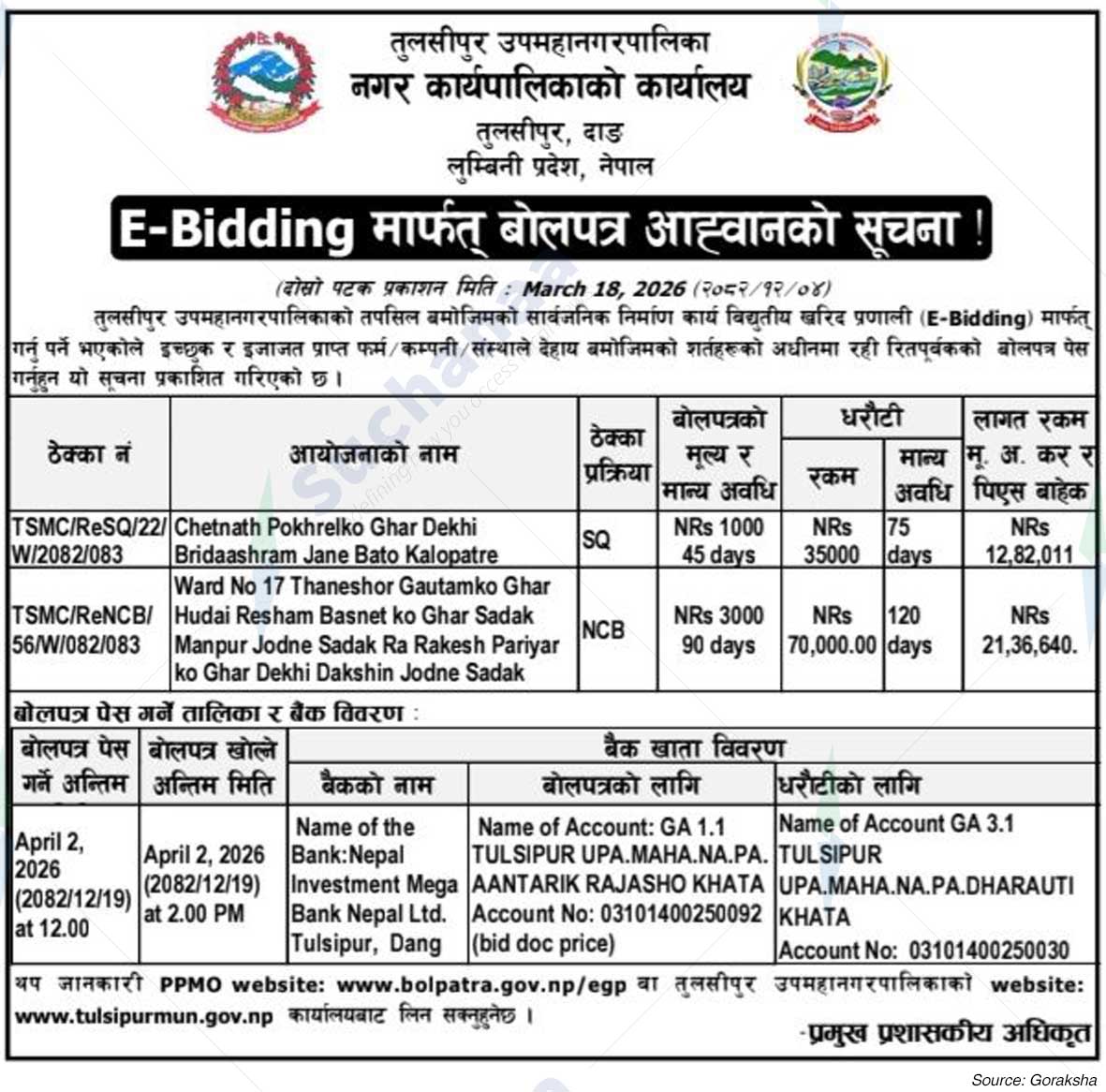 Tulsipur Sub-Metropolitan City