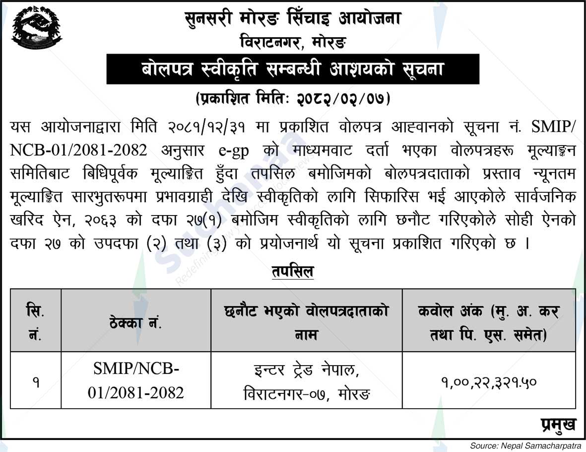 Sunsari Morang Irrigation Project