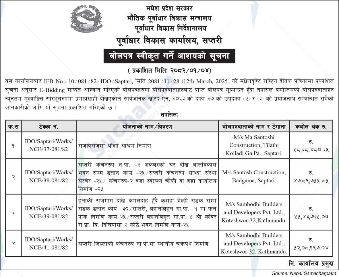 Infrastructure Development Office, Saptari