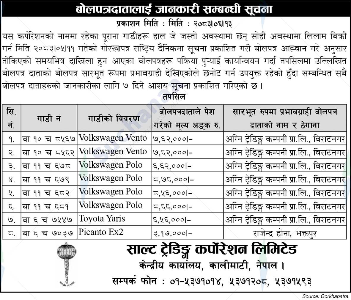 Salt Trading Corporation Limited