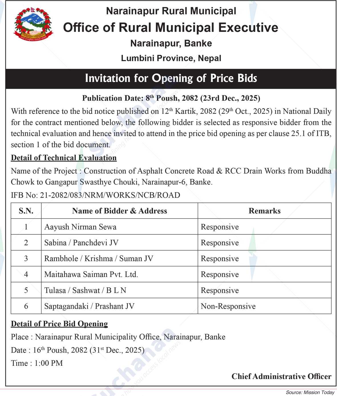 Narainapur Rural Municipality
