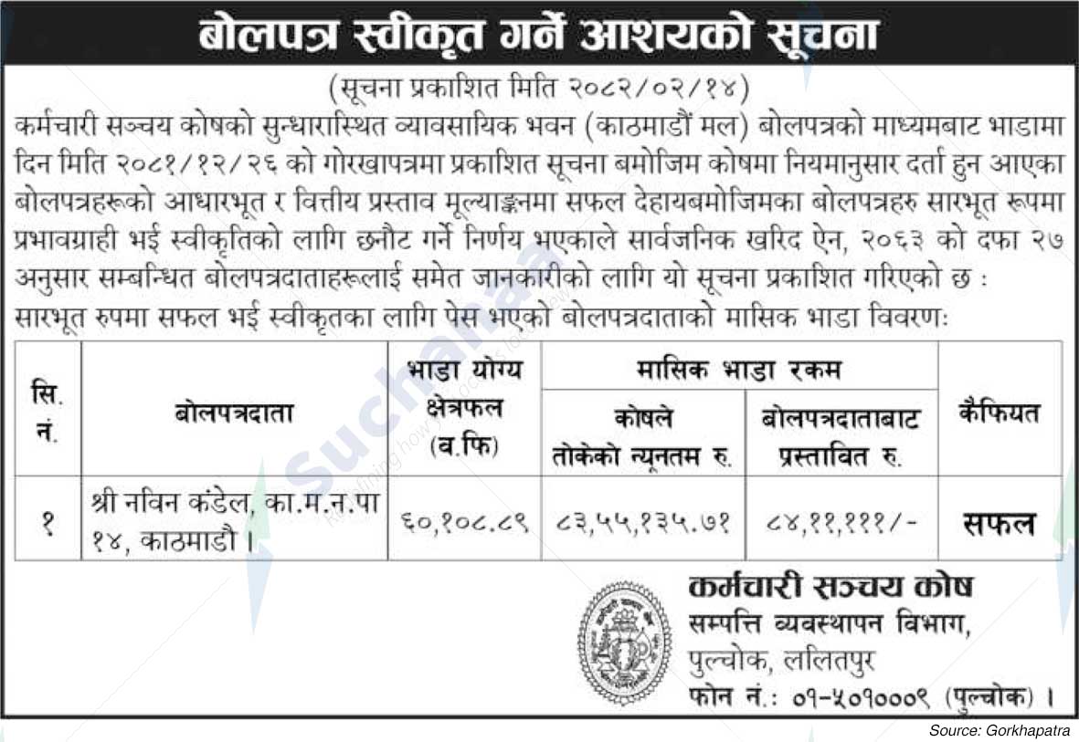 Employees Provident Fund 1