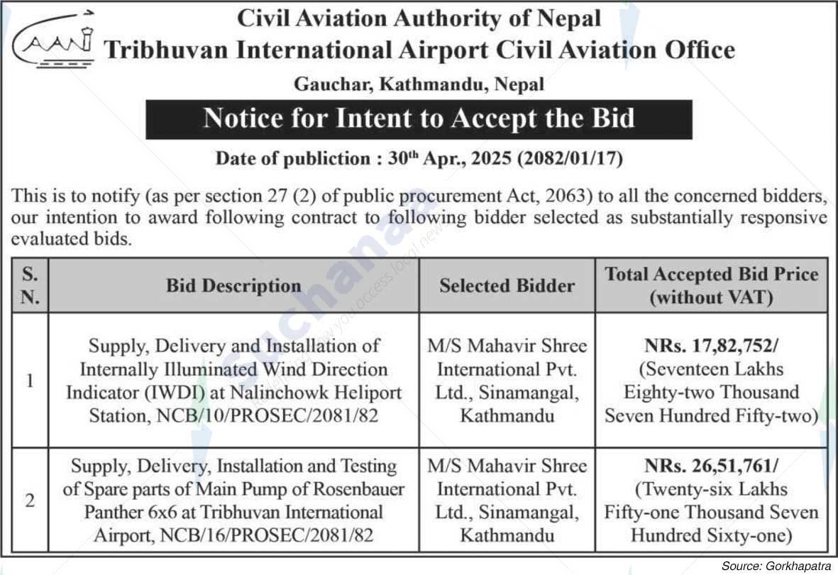 TIA Civil Aviation Office