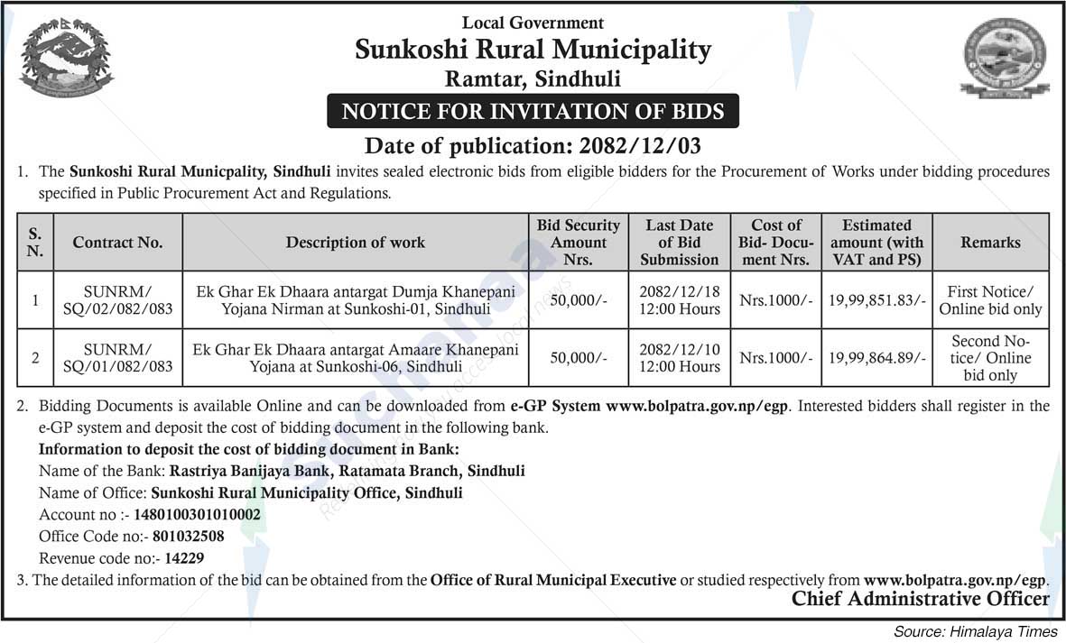 Sunkoshi Rural Municipality