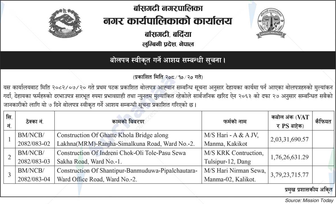 Bansgadhi Municipality