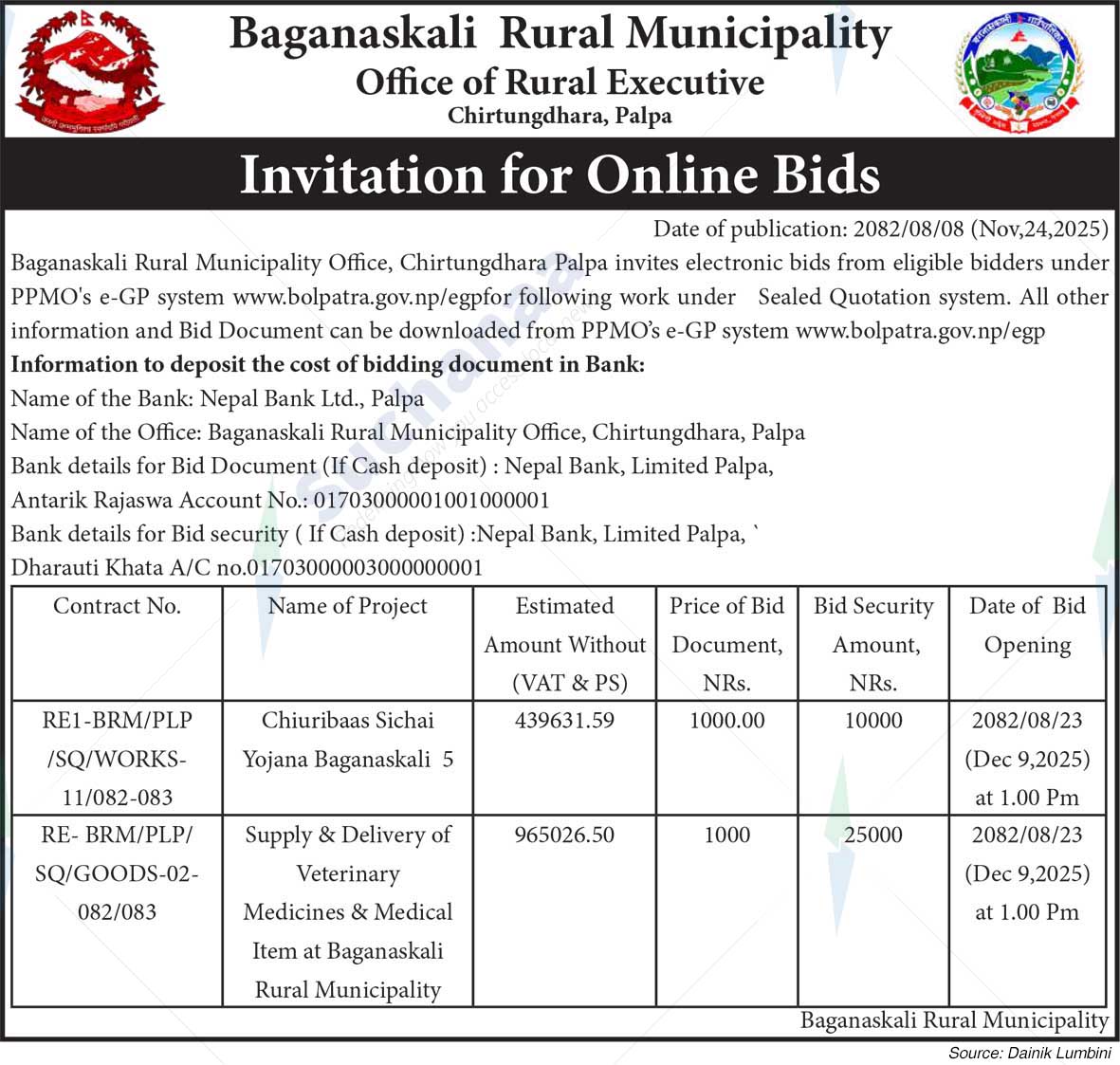 Baganaskali Rural Municipality