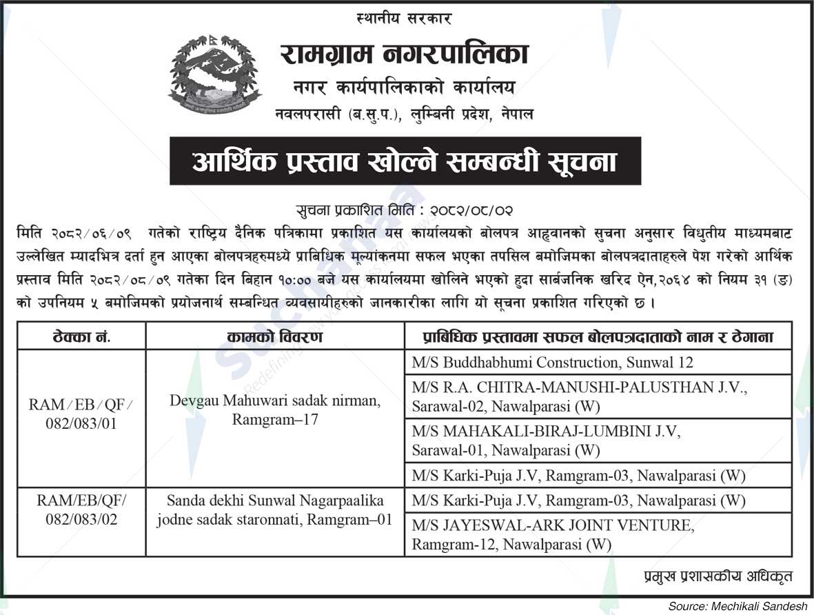 Ramgram Municipality