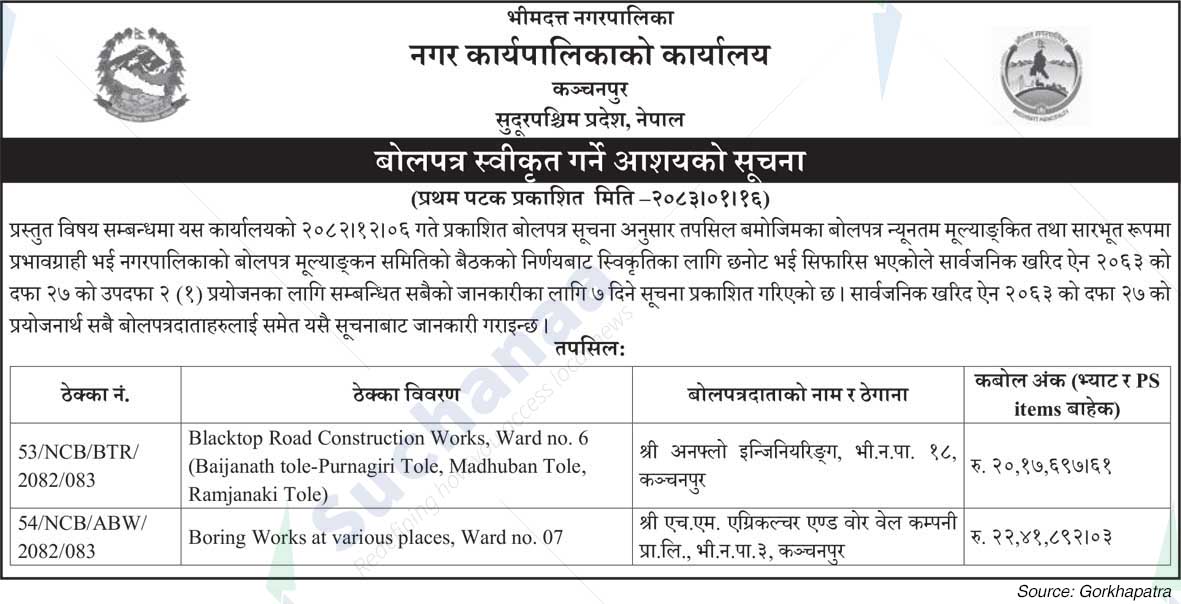 Bheemdatta Municipality