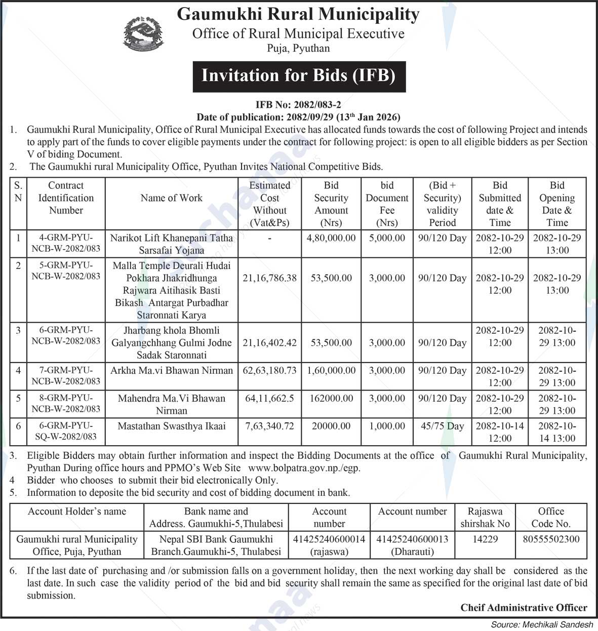 Gaumukhi Rural Municipality