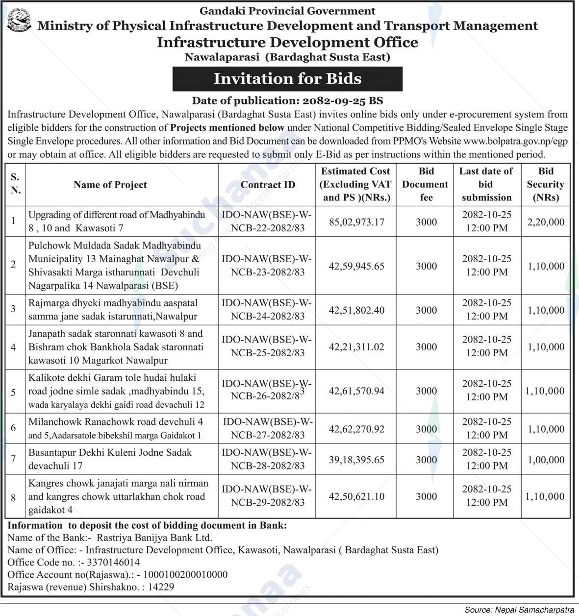 Infrastructure Development Office, Nawalparasi (Bardaghat Susta East)