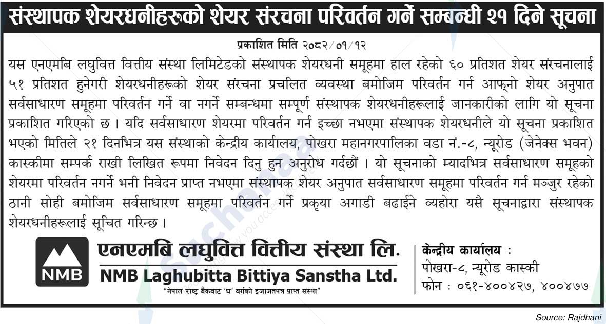 NMB Laghubitta Bittiya Sanstha Ltd.