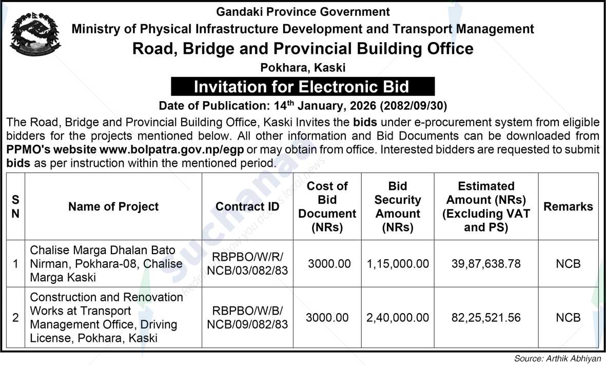 Road, Bridge and Provincial Building Office, Pokhara, Kaski
