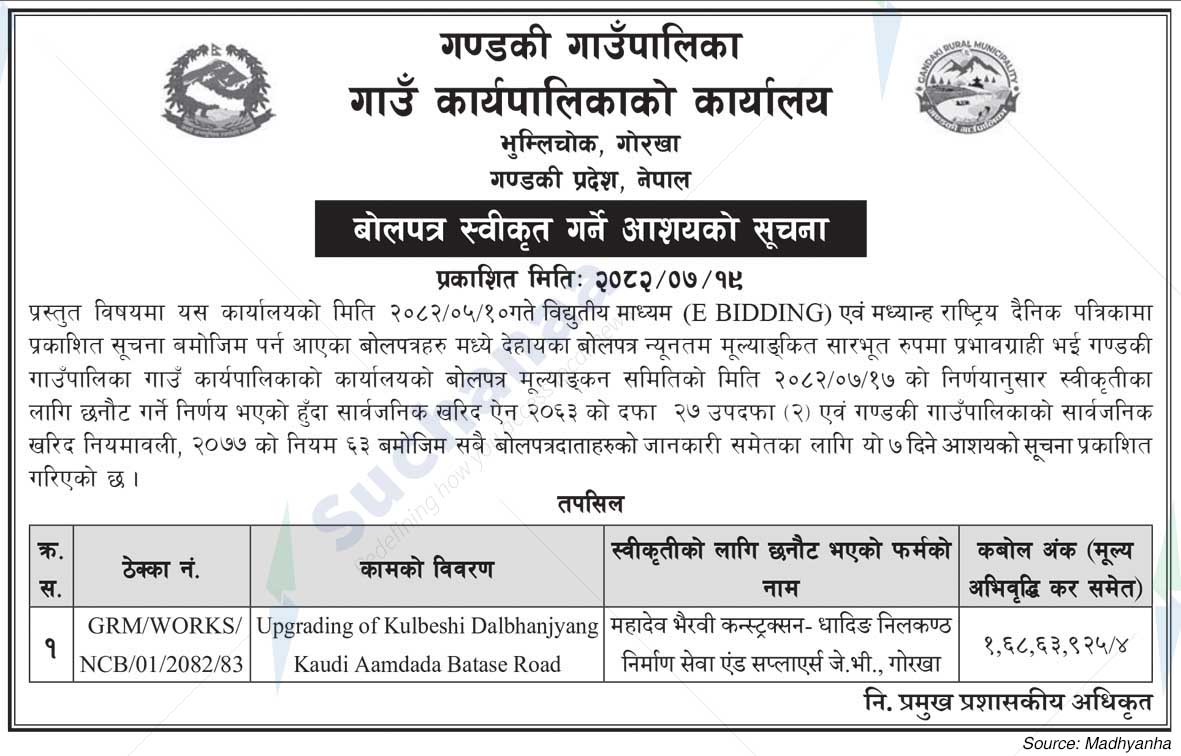 Gandaki Rural Municipality