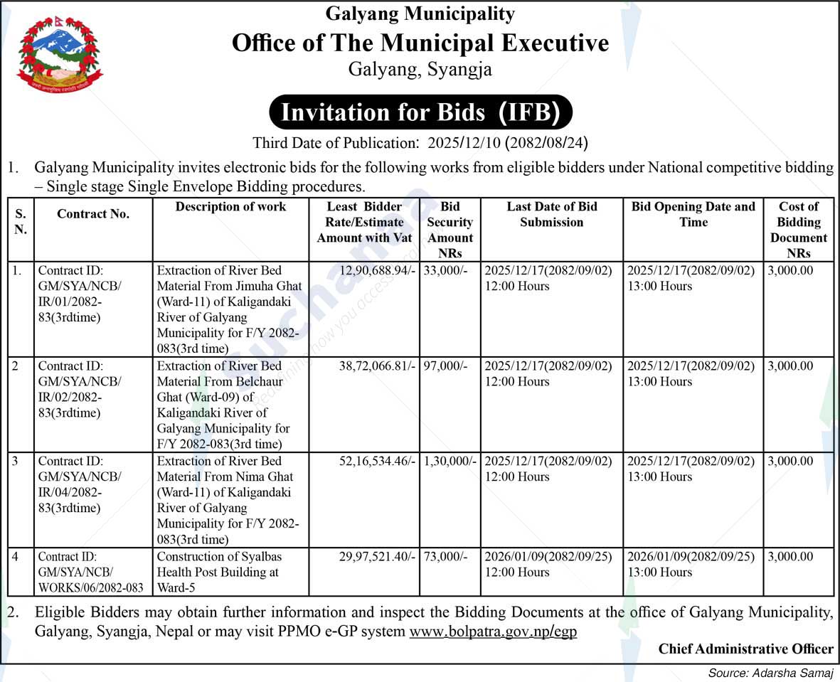 Galyang Municipality