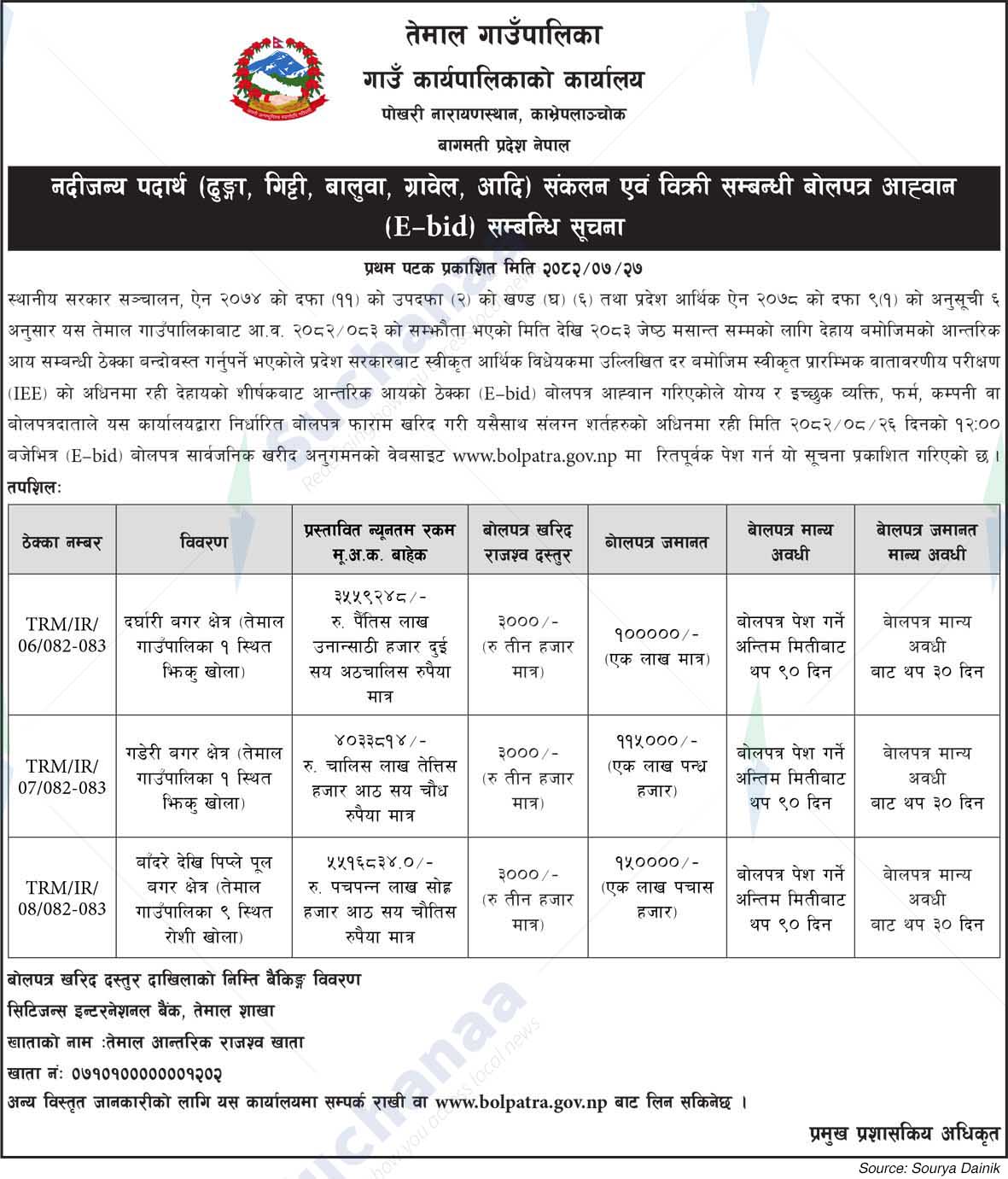 Temal Rural Municipality