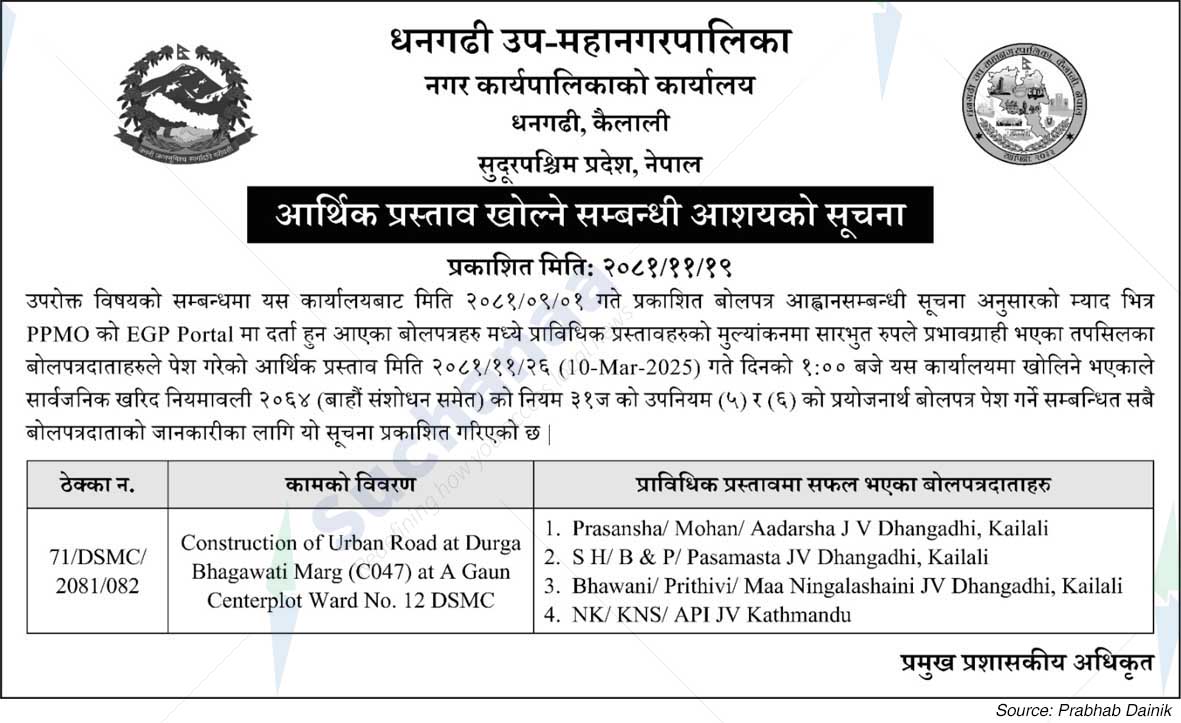 Dhangadhi Sub-Metropolitan City