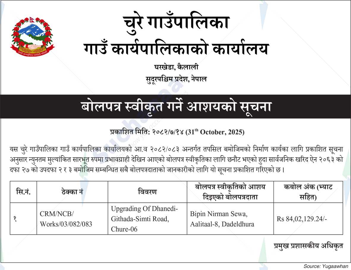 Chure Rural Municipality