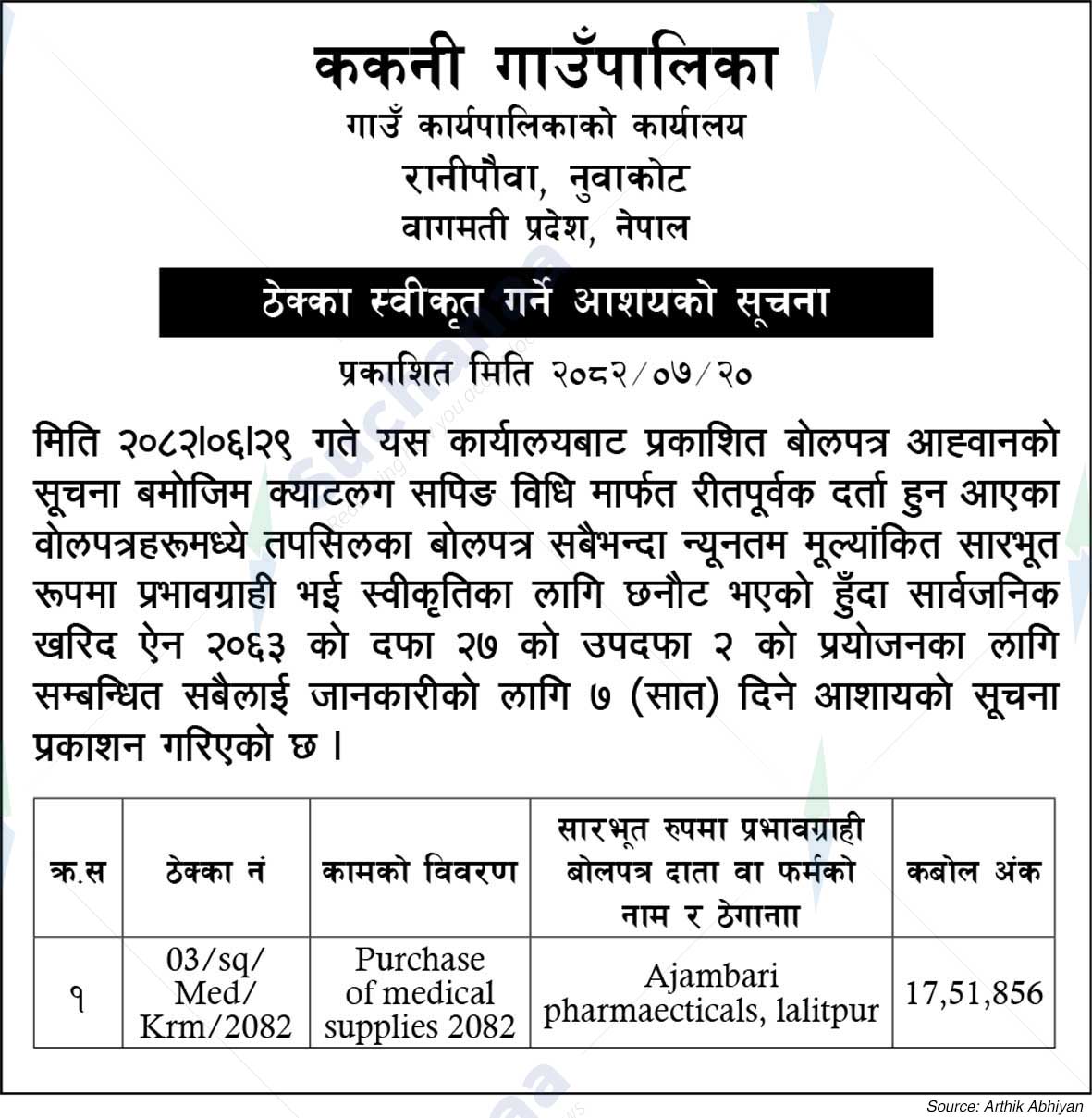 Kakani Rural Municipality