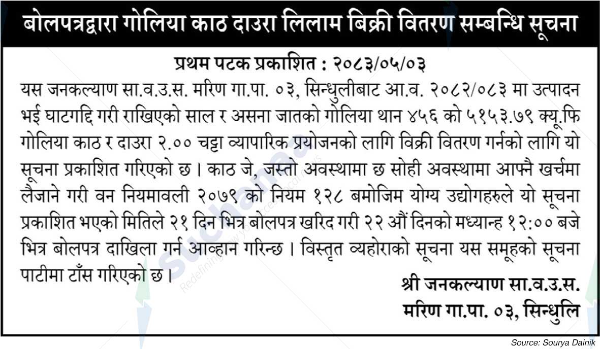 Shree Janakalyan Saa.Wa.Wo.Sa.