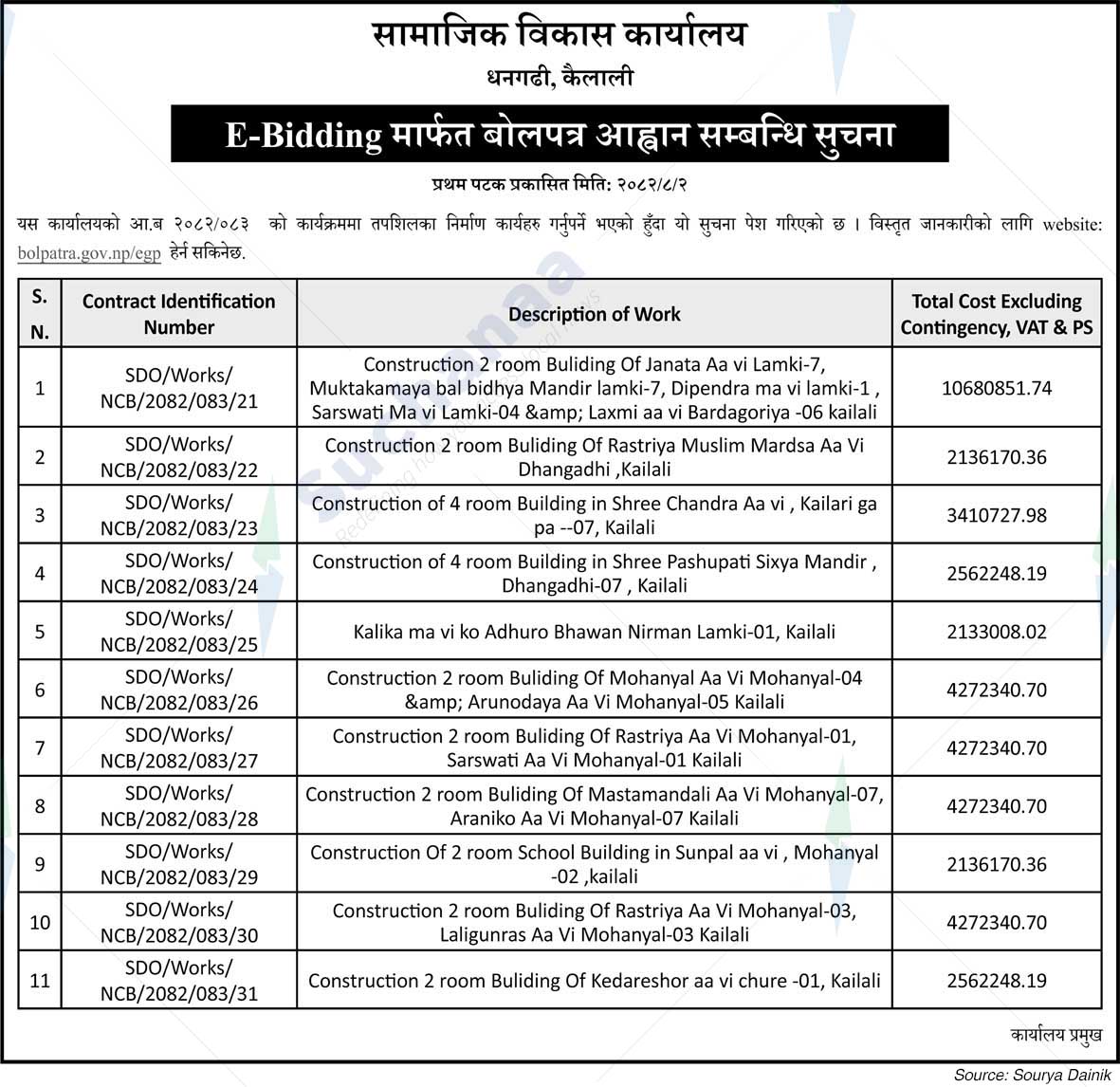 Social Development Office, Dhangadhi, Kailali