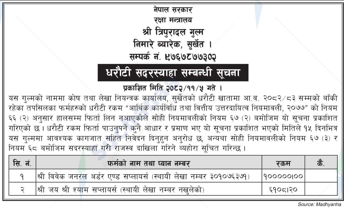 NImare Barrack, Surkhet