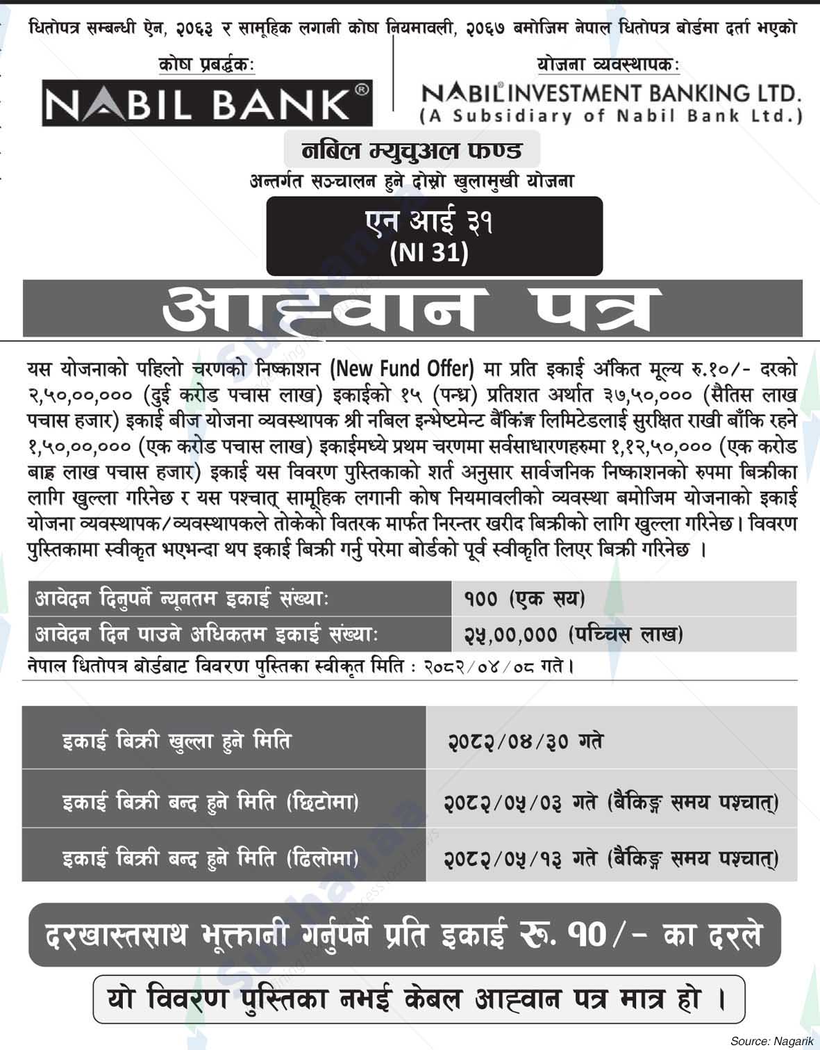 Nabil Bank Limited