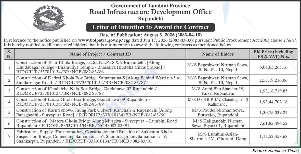Road Infrastructure Development Office, Rupandehi