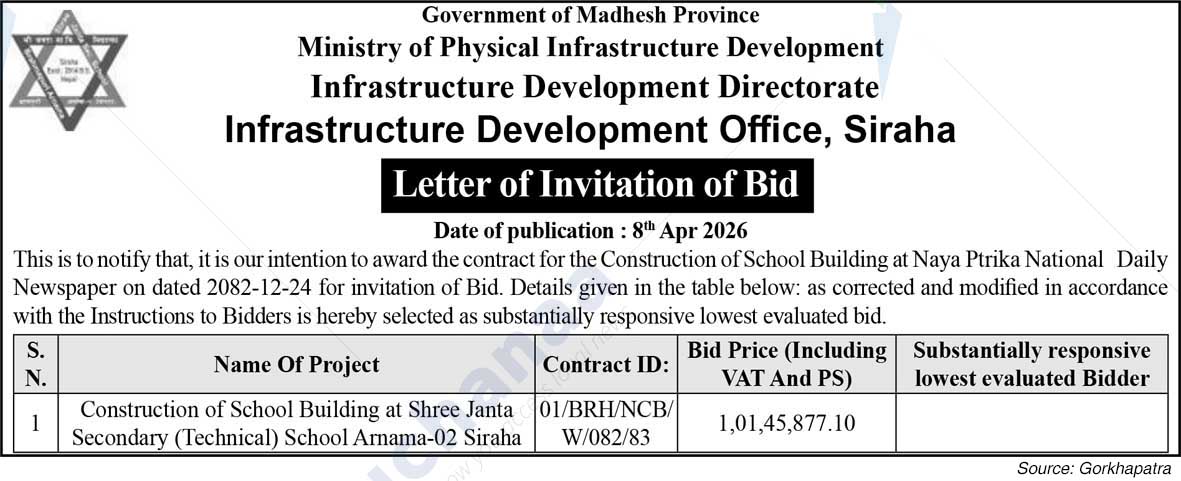 Infrastructure Development Office, Siraha
