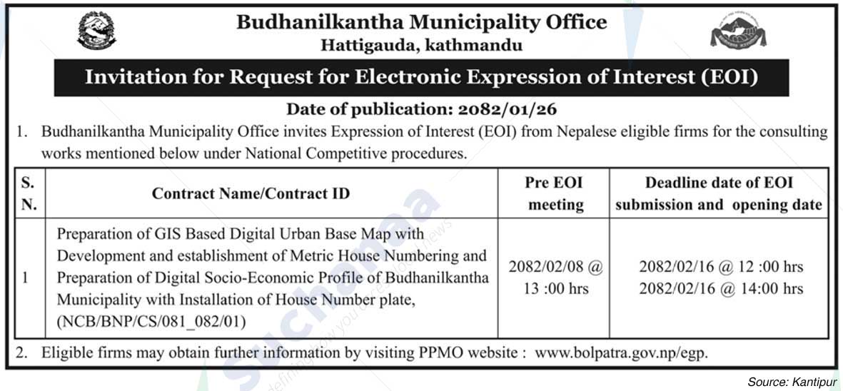 Budhanilkantha Municipality