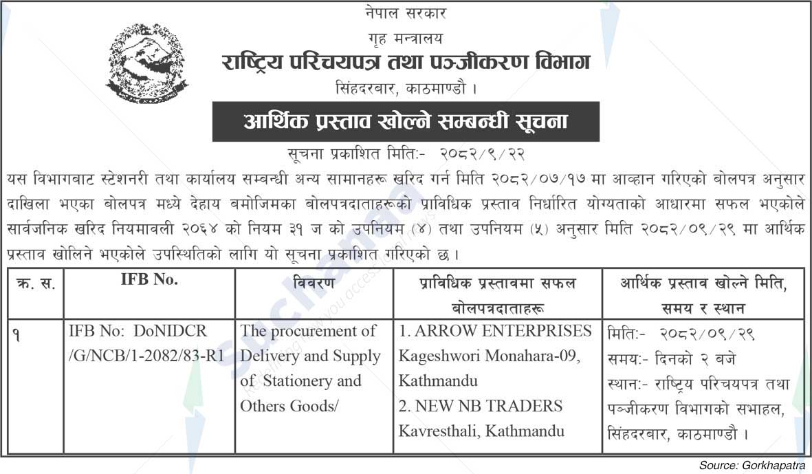Department of National Id and Civil Registration