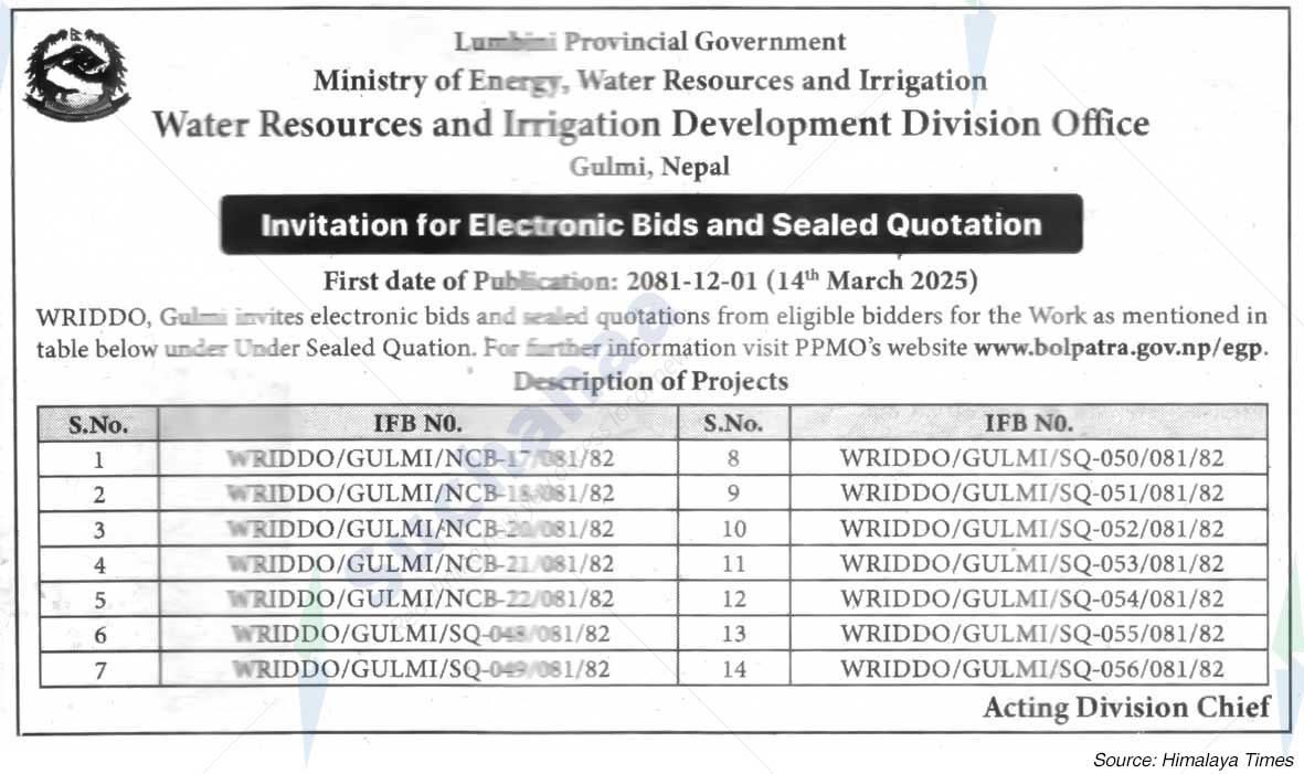 Water Resources and Irrigation Development Division Office