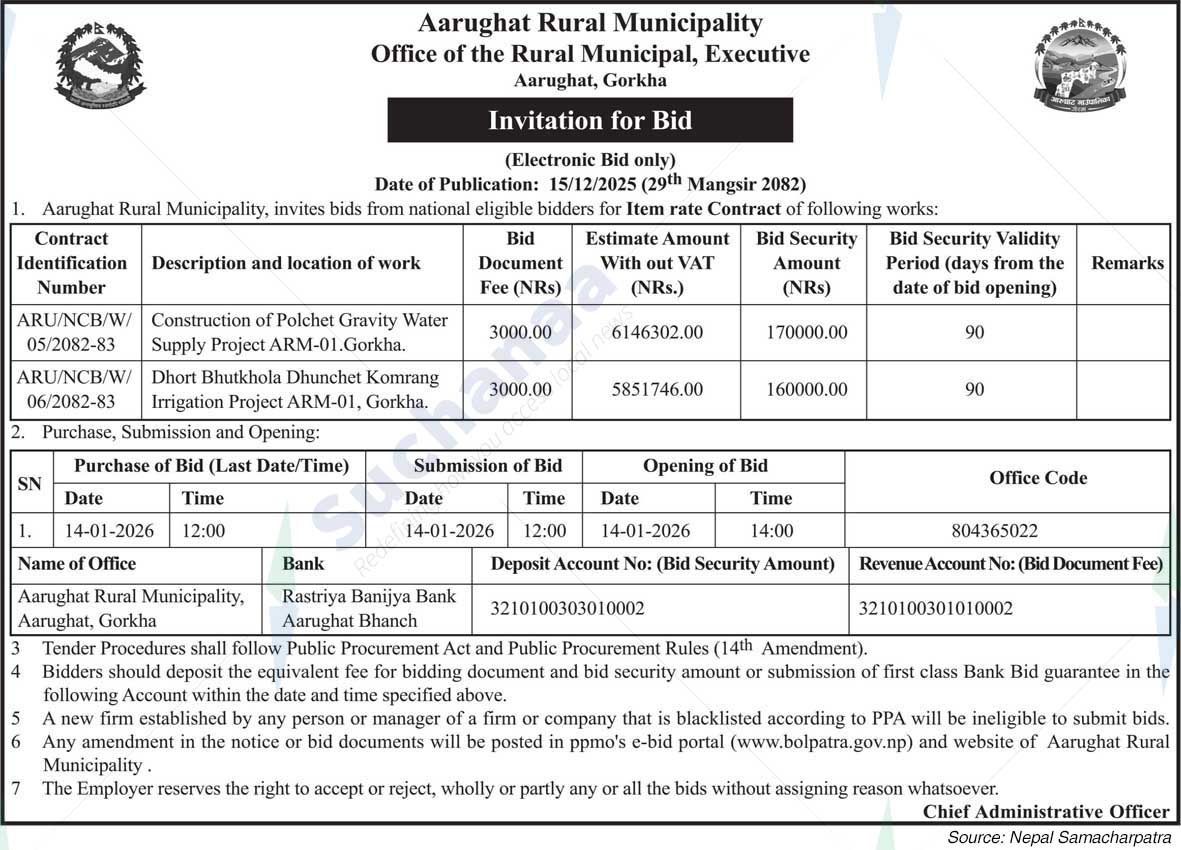 Aarughat Rural Municipality