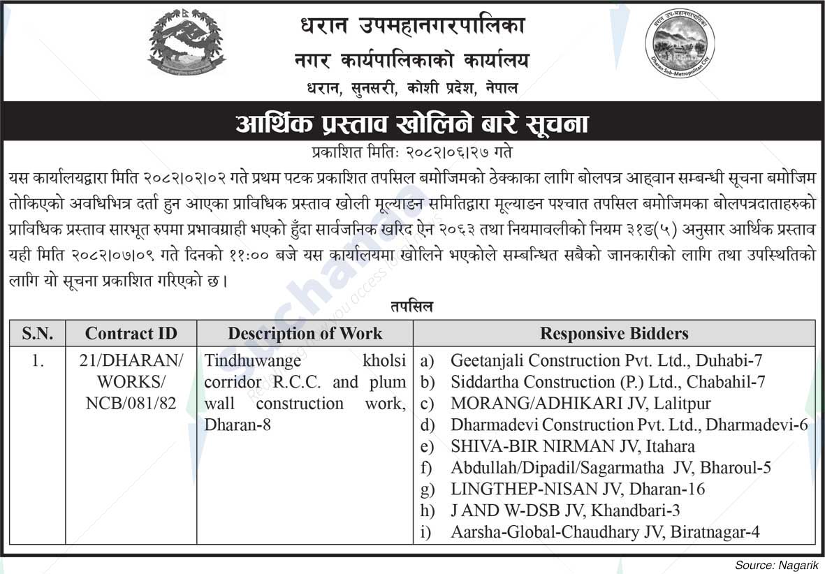 Dharan Sub-Metropolitan City