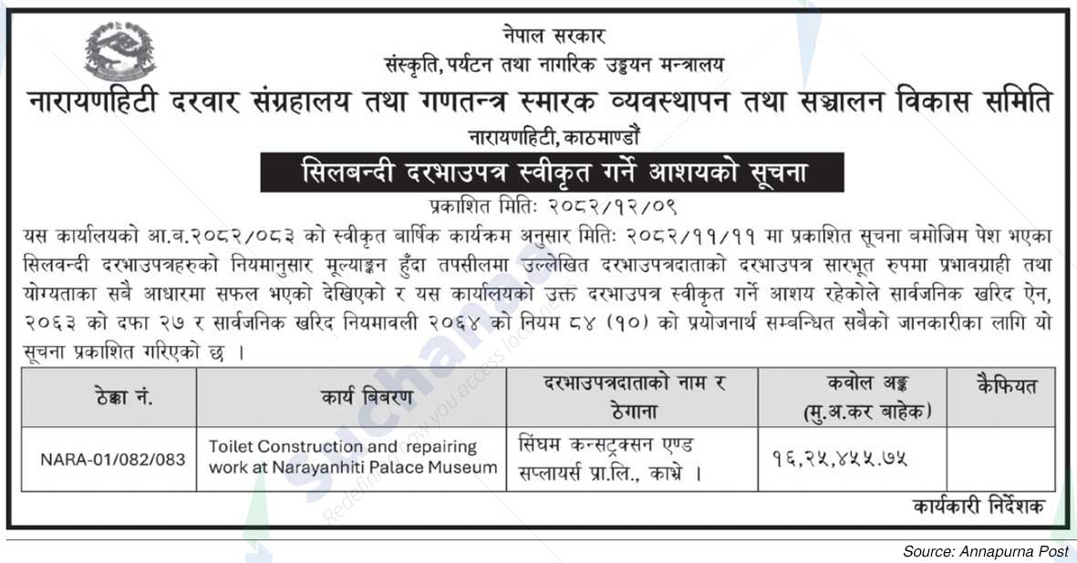 Narayanhiti Palace Museum Tatha Ganatantra Smarak Bebasthapan Tatha Sanchalan Bikash Samiti