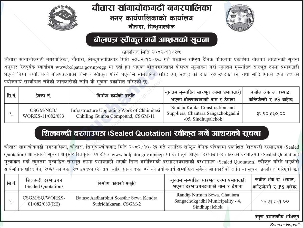 Chautara Sangchokgadhi Municipality