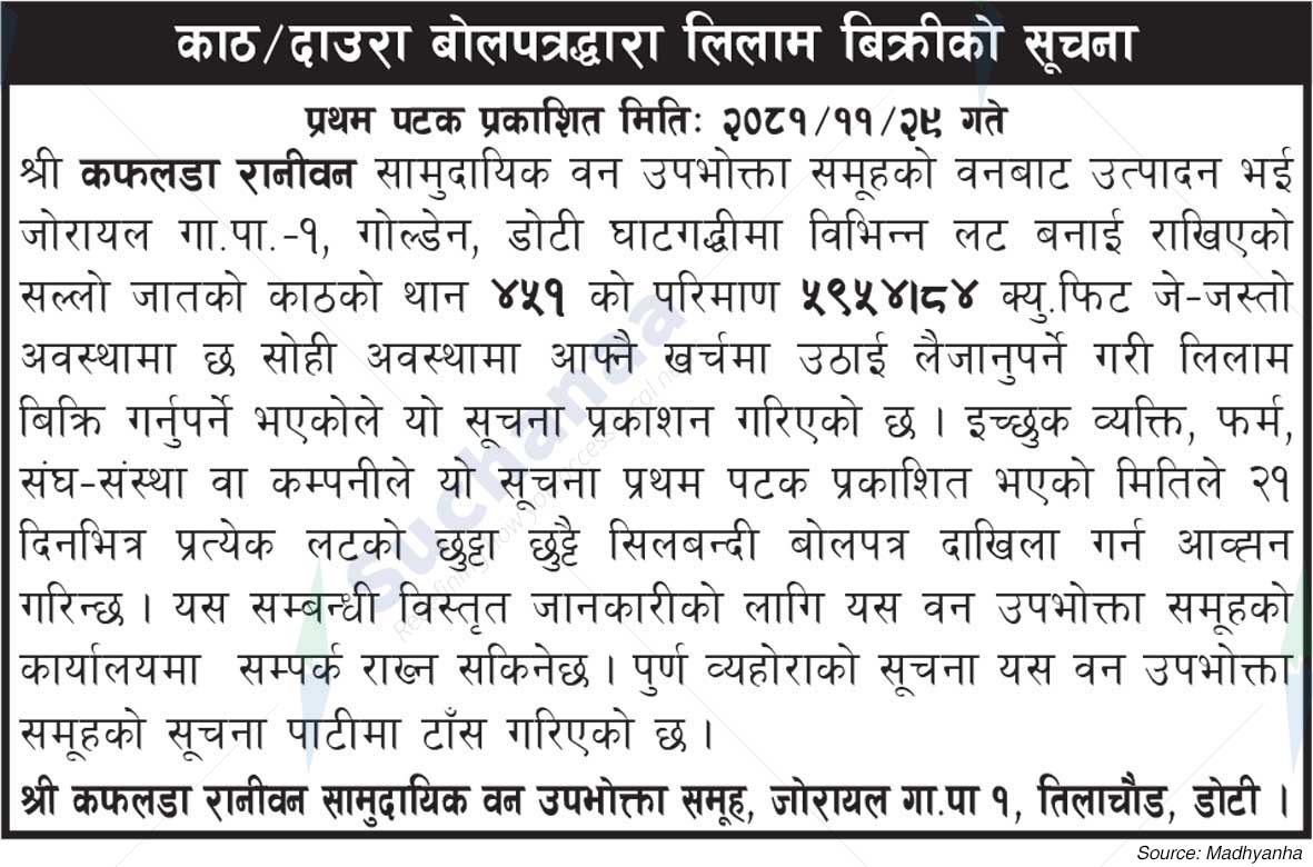 Shree Kaphalada Raniban Samudayik Ban Upavokata Samuha