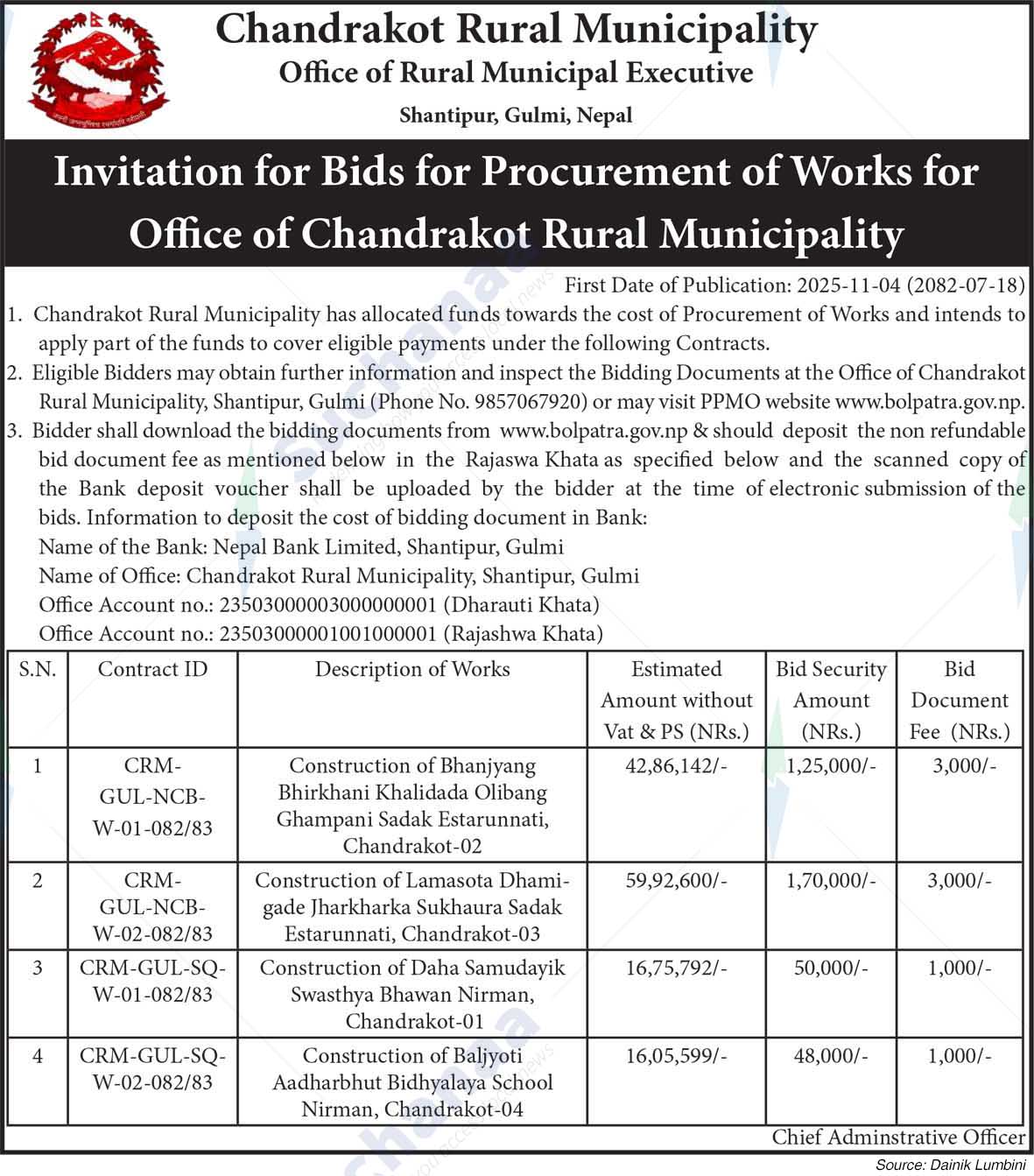 Chandrakot Rural Municipality