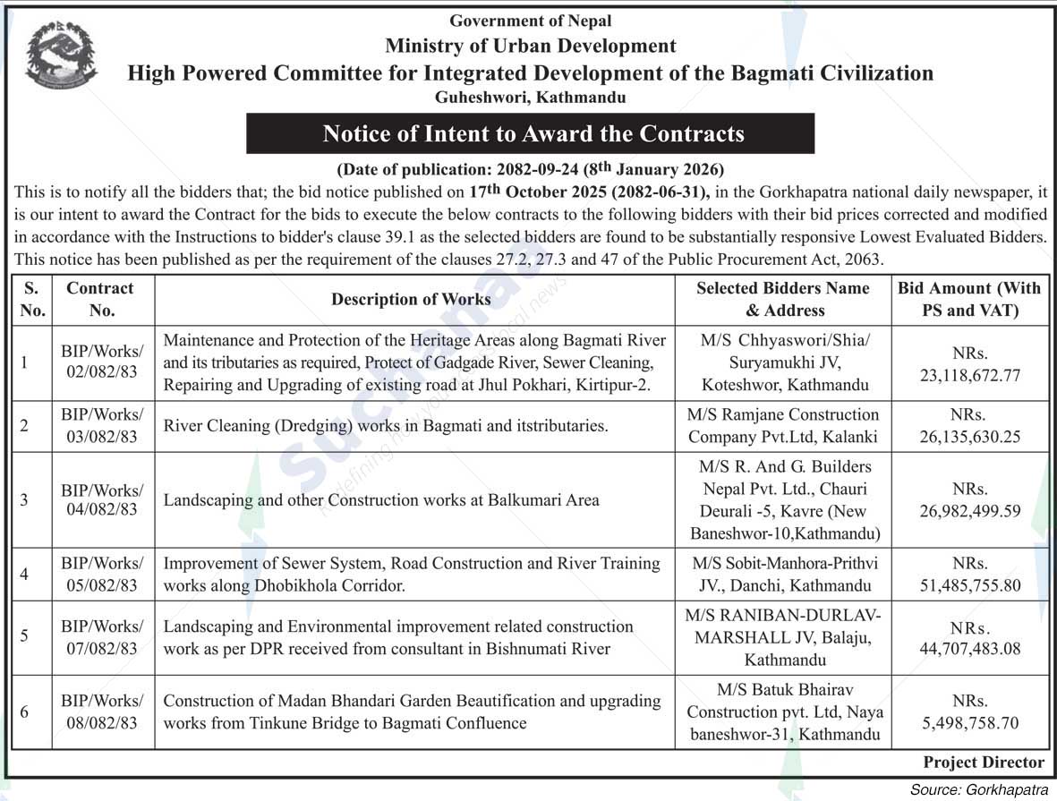 High Powered Committee for Integrated Development of the Bagmati Civilization Guheshwori, Kathmandu