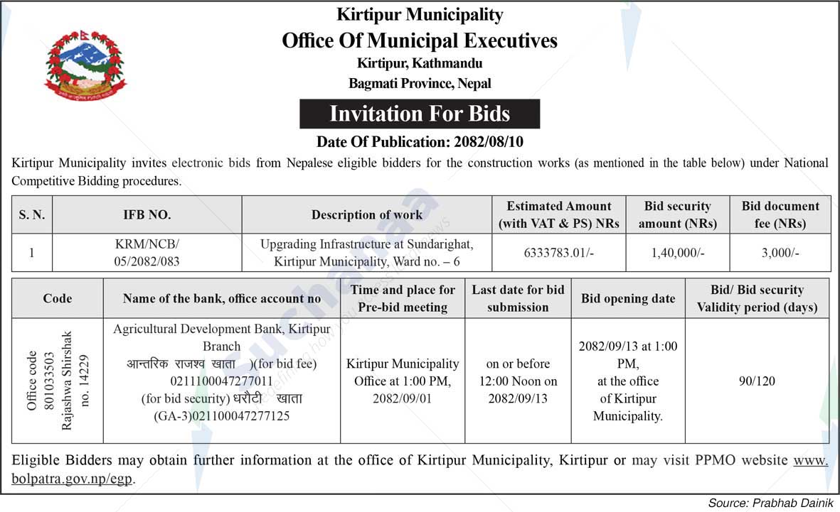 Kirtipur Municipality
