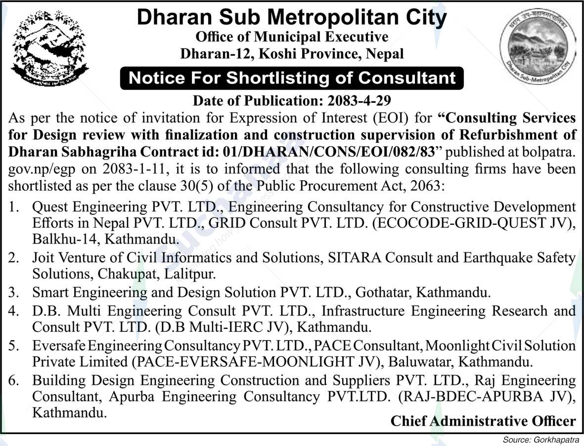 Dharan Sub-Metropolitan City