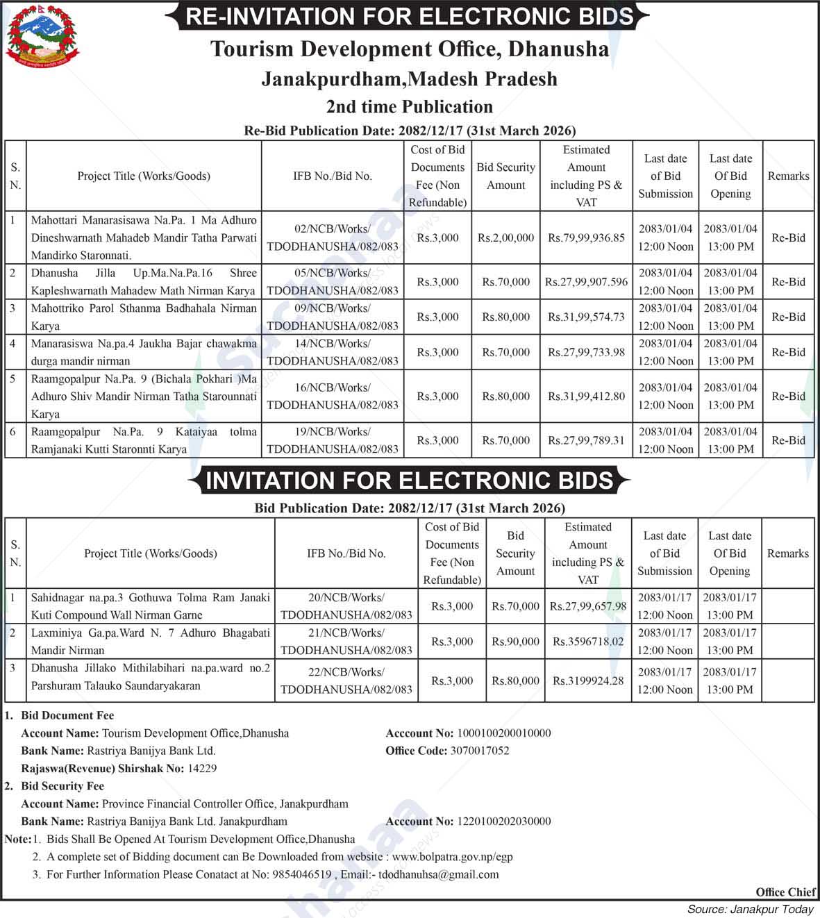 Tourism Development Office, Dhanusha