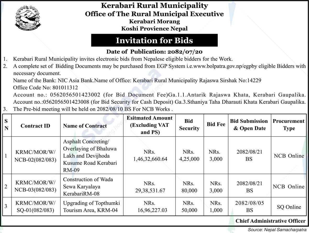 Kerabari Rural Municipality