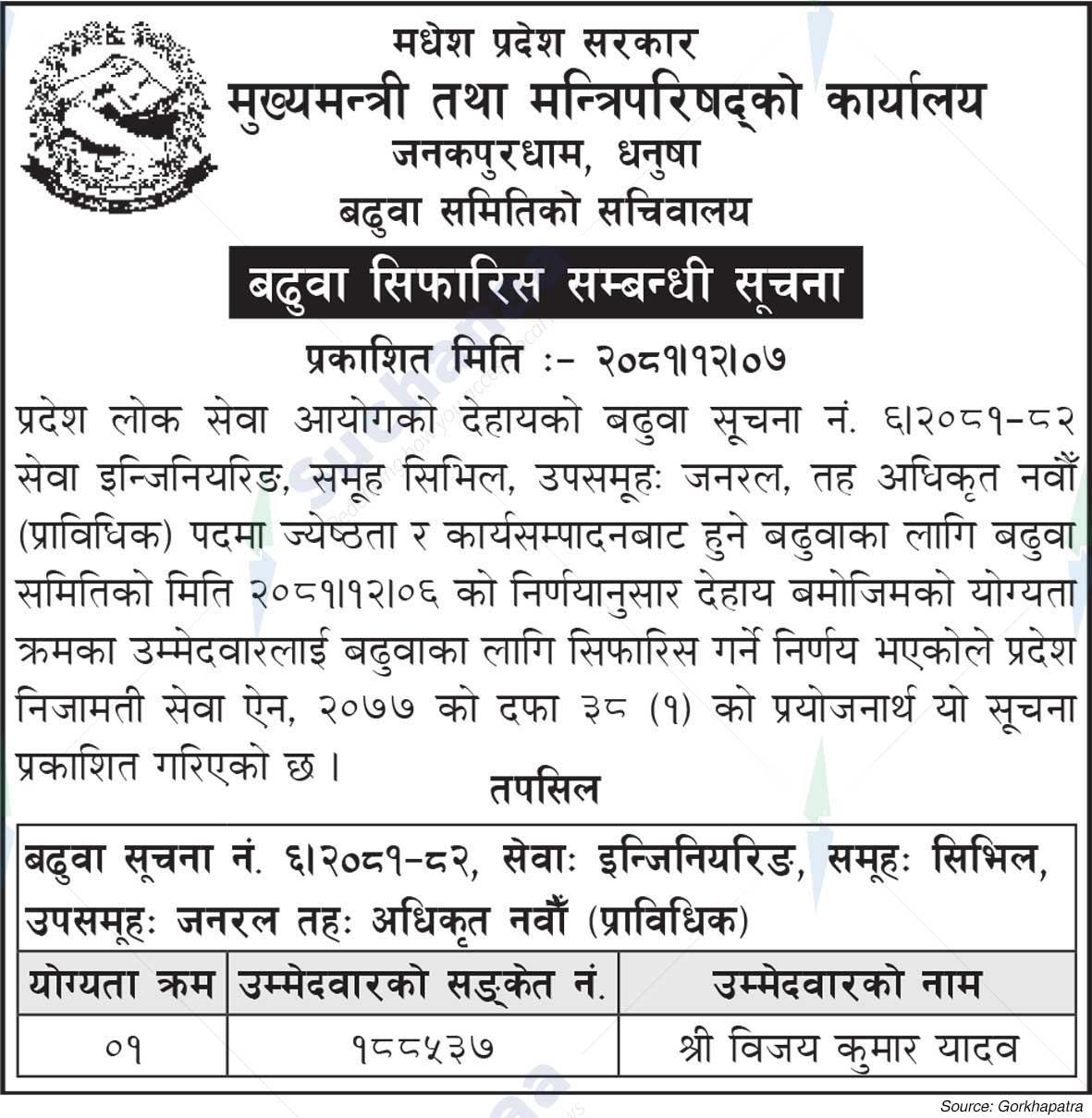 Office of the Chief Minister and Council of Ministers
