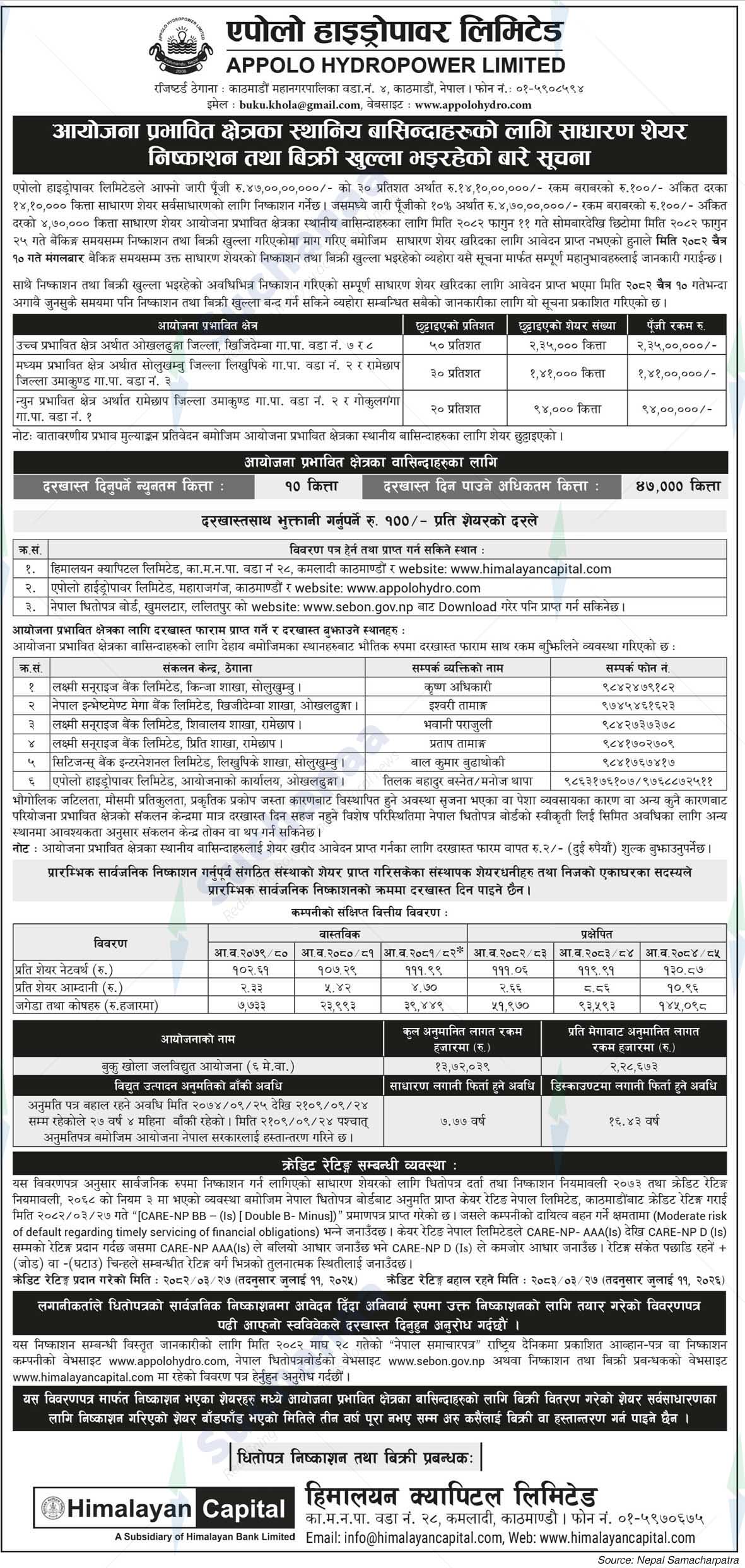 Appolo Hydropower Limited