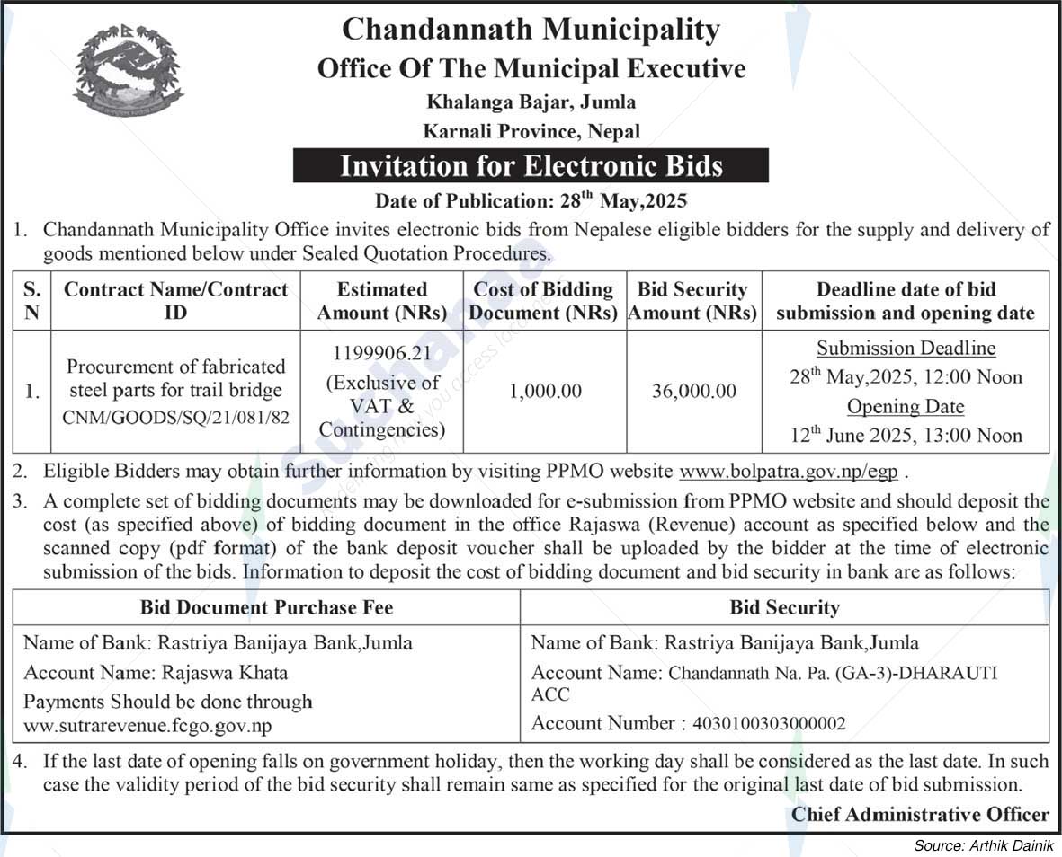 Chandannath Municipality